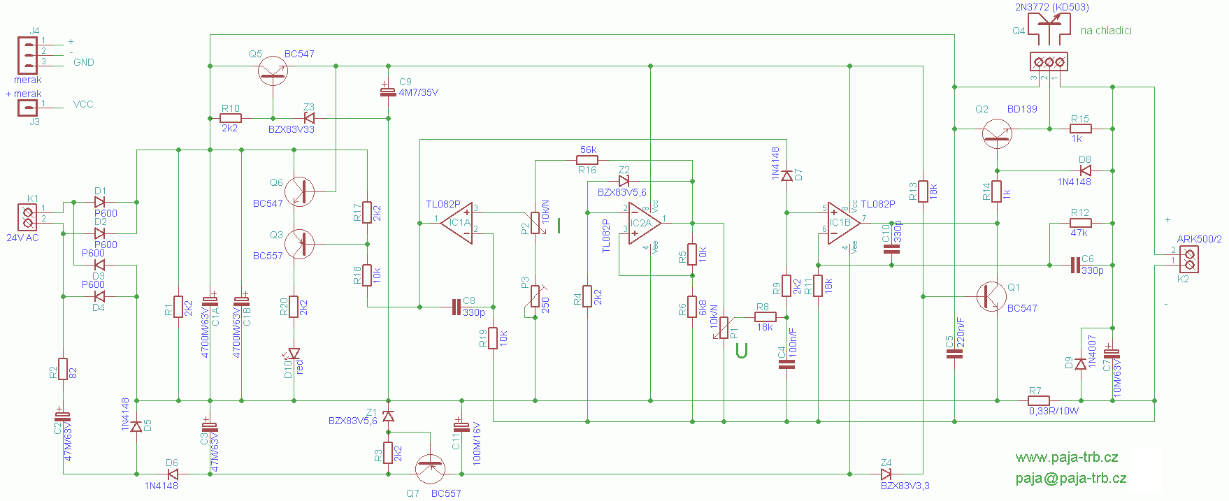 Náhled na schéma zdroje - po kliknutí se otevře detail zdroj_schema